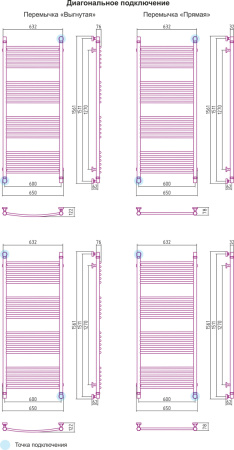 Полотенцесушитель водяной Сунержа БОГЕМА+ 00-0220-1560 1500х600 