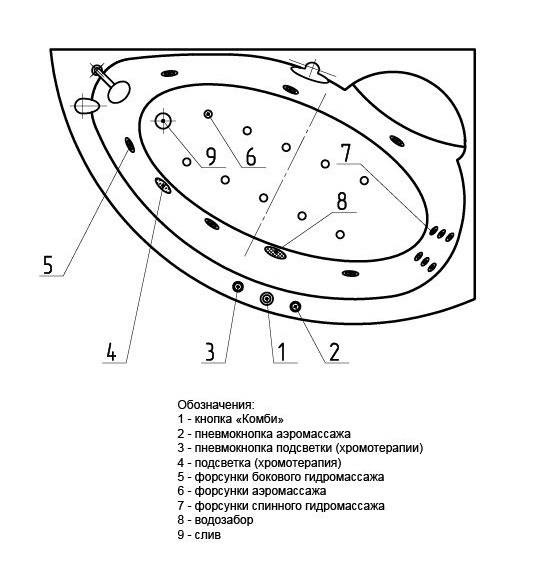 Ванна акриловая Aquatek АЯКС  170x110 см. правая 