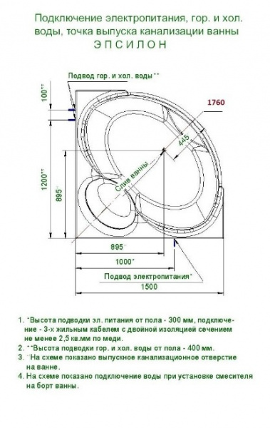 Ванна акриловая Aquatek ЭПСИЛОН  150x150 см. 