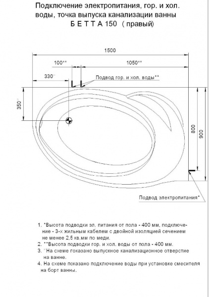 Ванна акриловая Aquatek БЕТТА  170x97 см. правая 